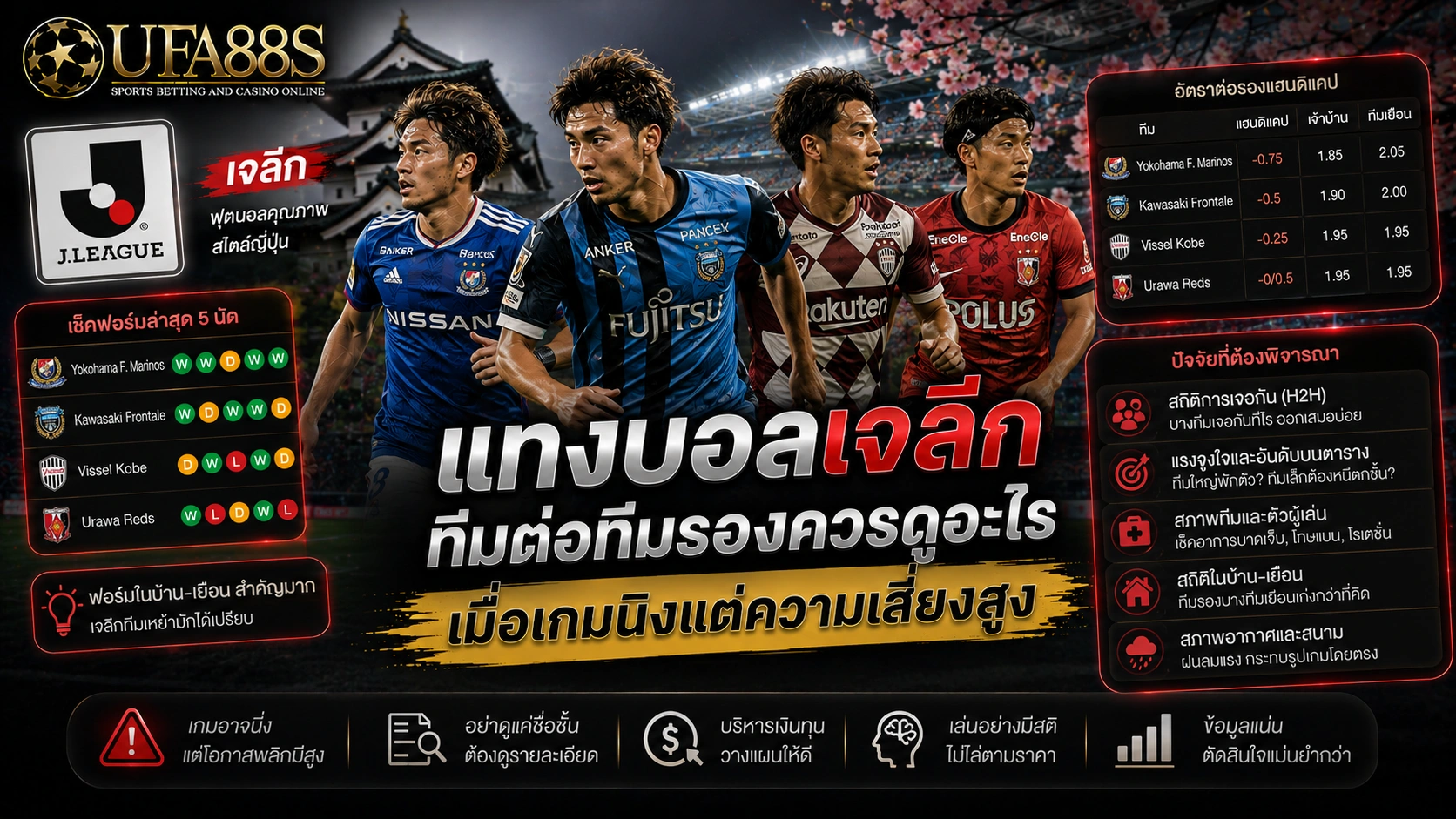 แทงบอลเจลีก
