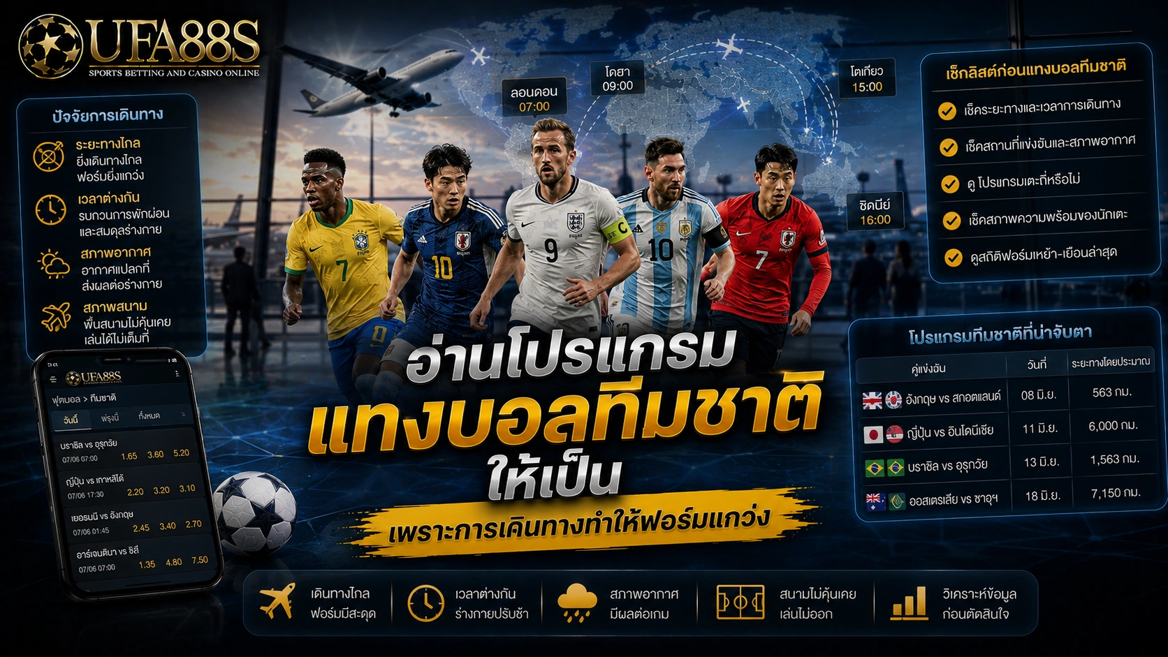แทงบอลทีมชาติ