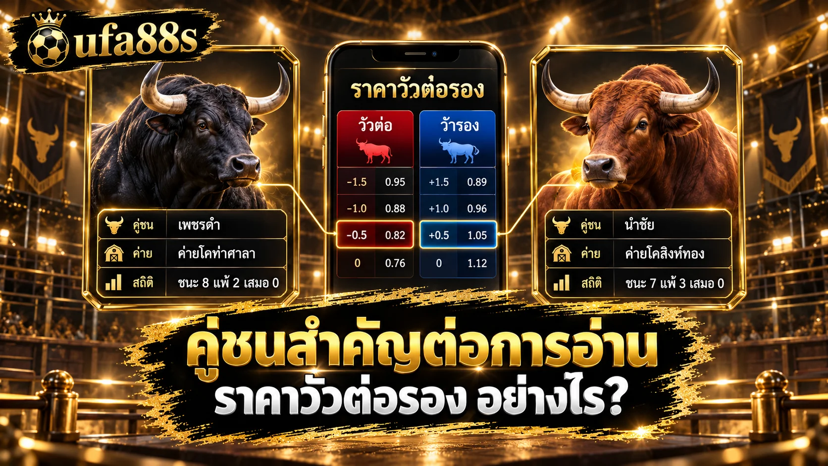 ราคาวัวต่อรอง