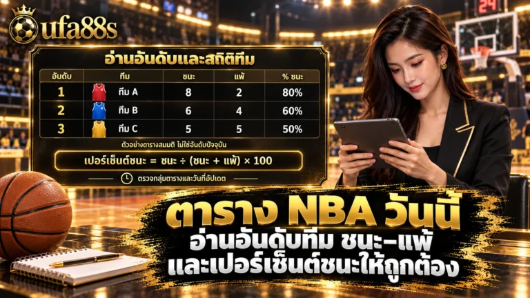 ตาราง NBA วันนี้