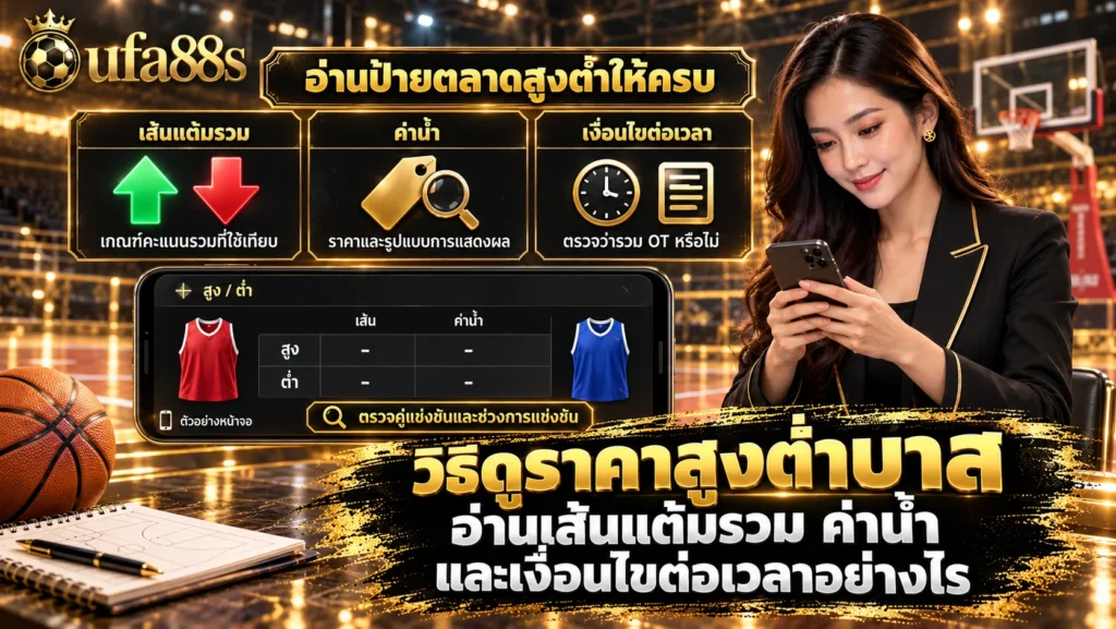 วิธีดูราคาสูงต่ำบาส