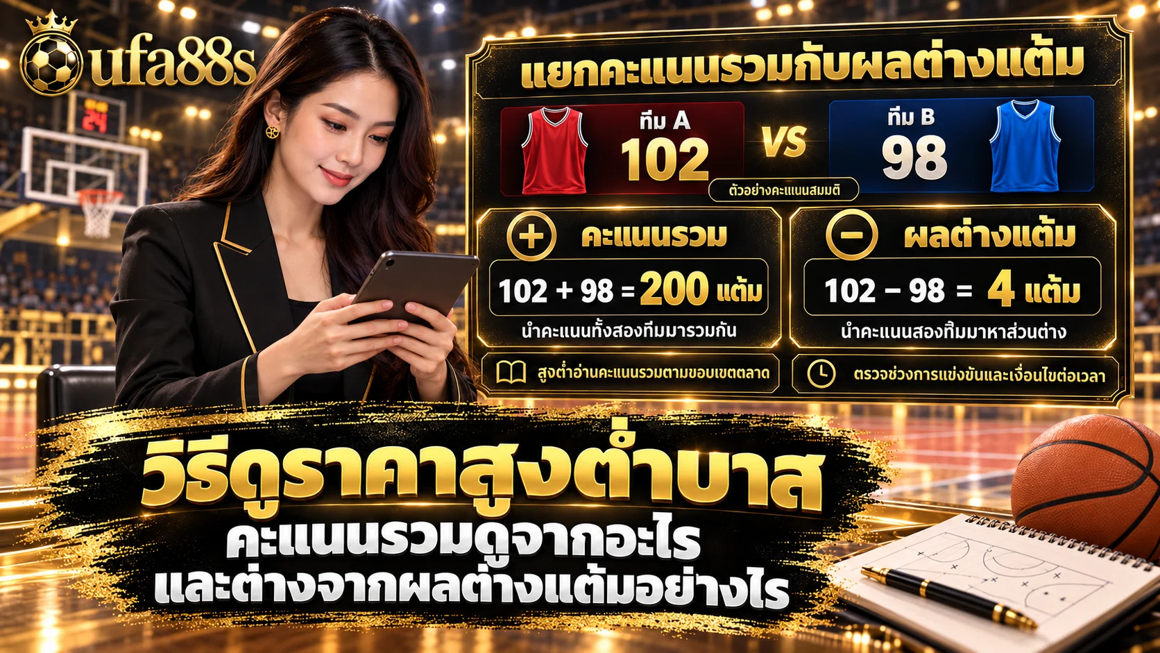 วิธีดูราคาสูงต่ำบาส