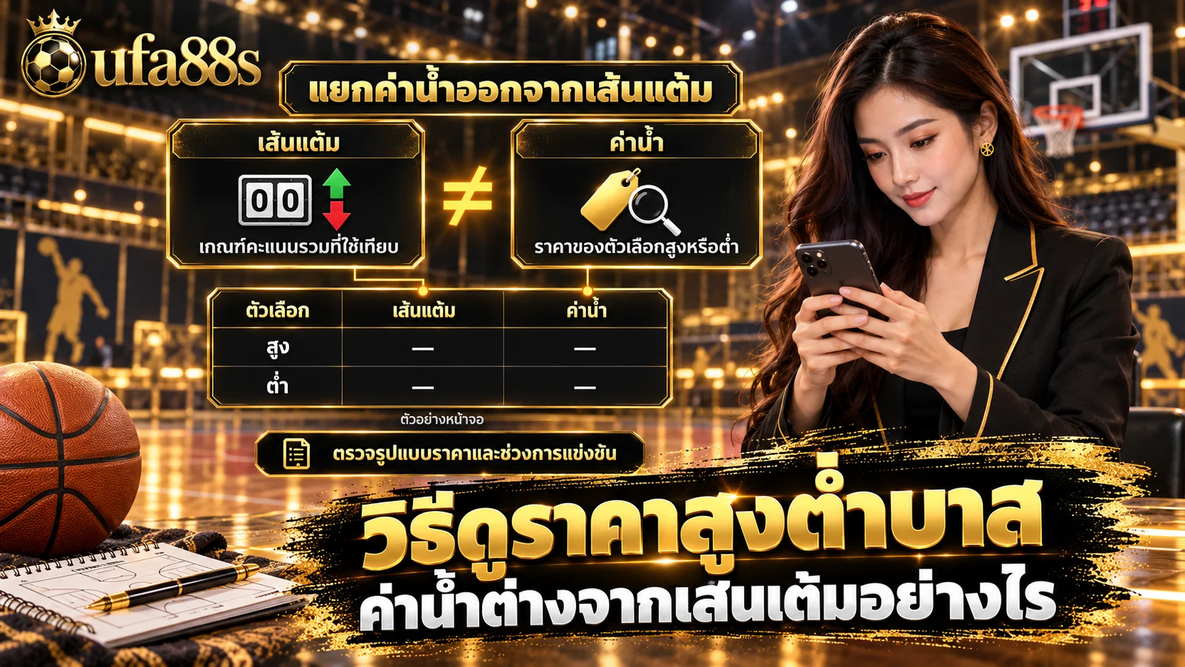 วิธีดูราคาสูงต่ำบาส