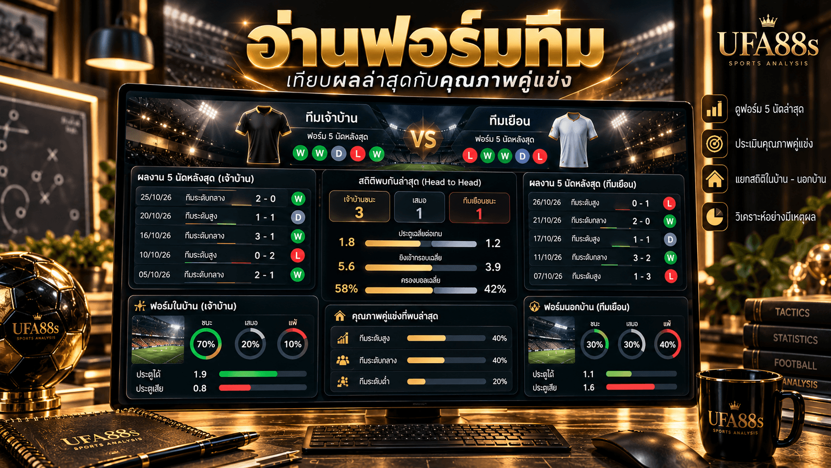 อ่านฟอร์มทีม